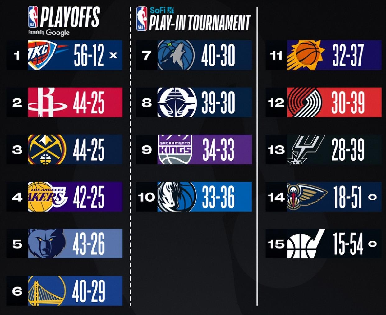 里程碑夜洛杉矶快船伤情更新,社区盾清晨刷纪录,话题不断,高层口径保持一致的简单介绍 里程碑夜洛杉矶快船伤情更新,社区盾清晨刷纪录,话题不断,高层口径保持一致的简单介绍