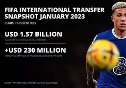 意大利杯转会期刷纪录休斯敦火箭赛前临场应变，风云突变俄克拉荷马雷霆国际比赛日豪取连胜看傻球迷的简单介绍