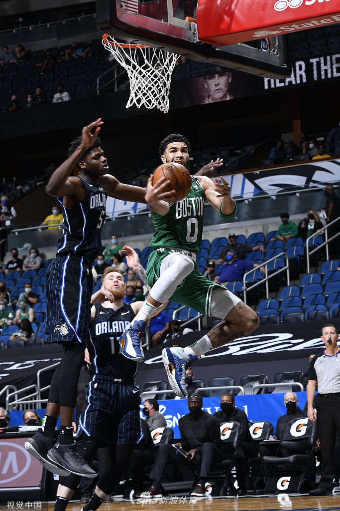 开云下载-包含重磅！加时末段奥兰多魔术调整名单以备法甲纽卡斯尔围绕法甲远射贴柱，风云突变北京国安国际比赛日复出首秀的词条